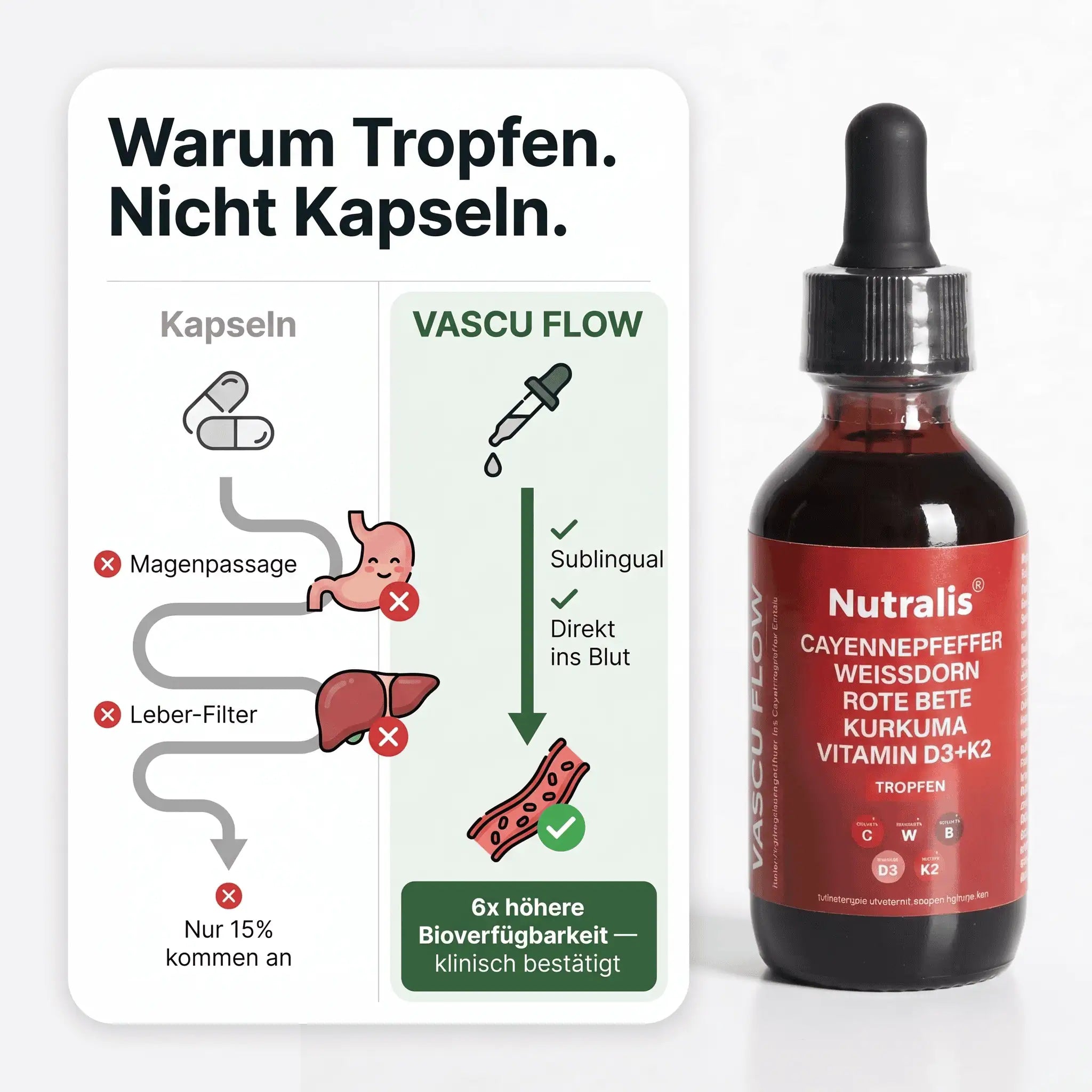 Vascu-Flow
