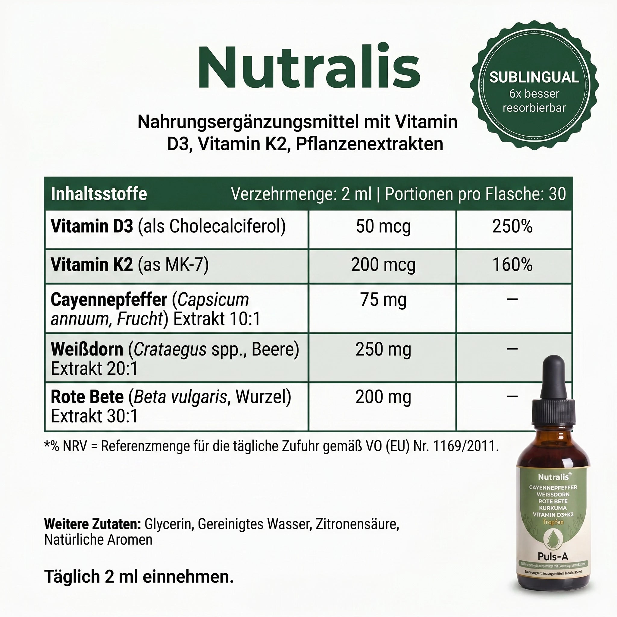 Puls-A (ehemals VascuFlow)